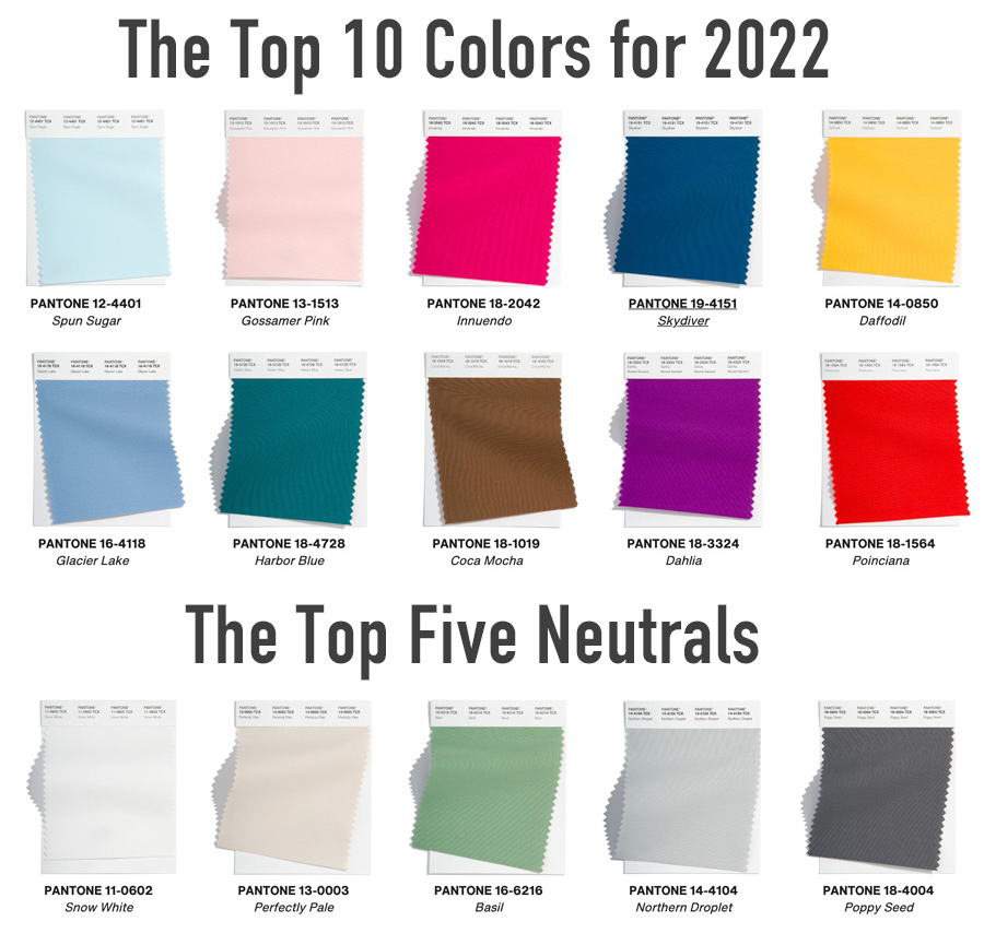 upcoming color palette 2022 by Pantone experts